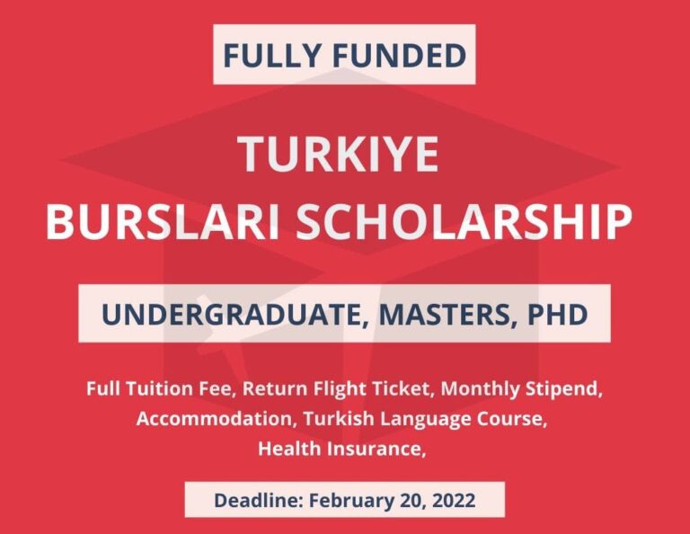 You are currently viewing Turkey Scholarships 2022 | Fully Funded | Turkey Burslari Scholarship